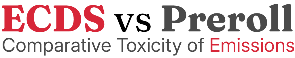 ECDS vs Preroll - Comparative Toxicity of Emissions